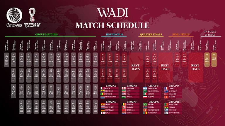 THE WADI World Cup